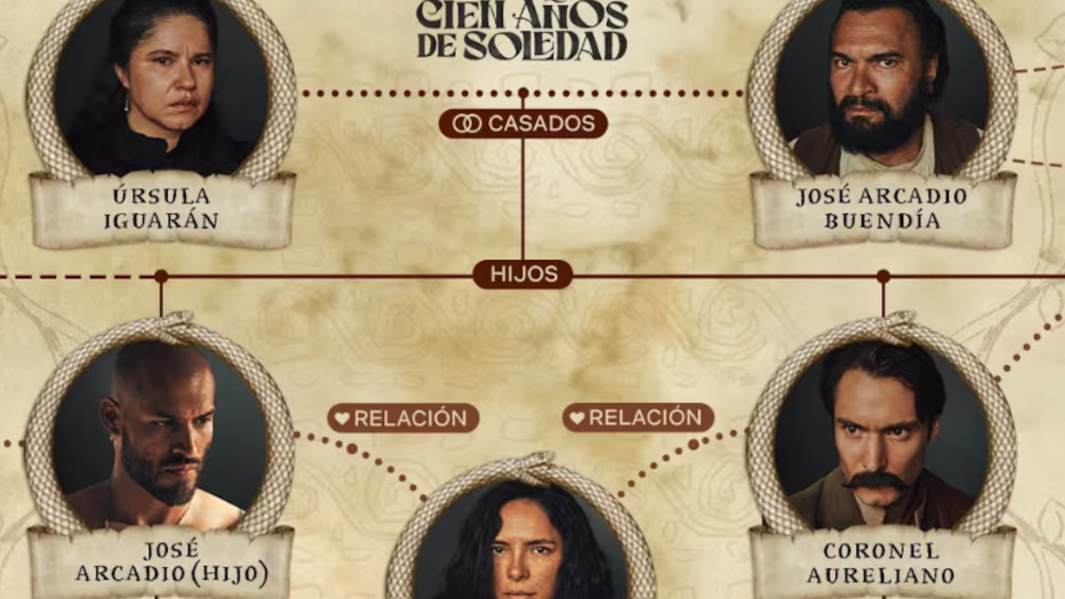 Árbol 'Cien años de soledad'. | Crédito: @netflixcolombia