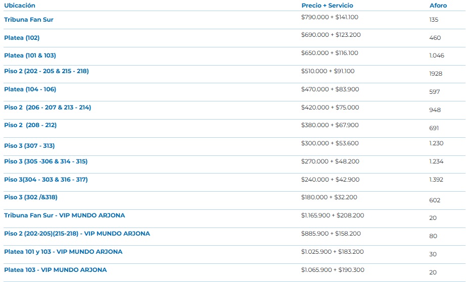 Boletería Tu Boleta